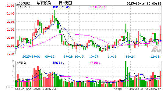 �����ɷ�