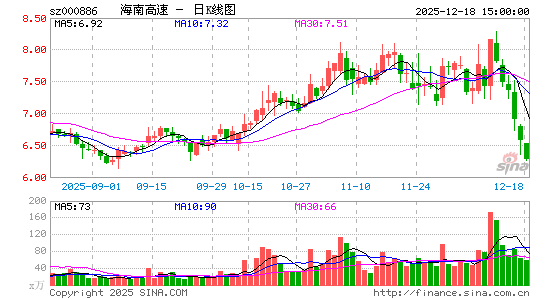 ���ϸ���