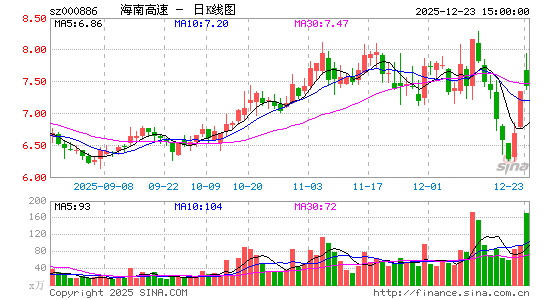 ���ϸ���