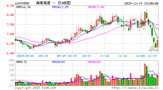 ���ϸ���