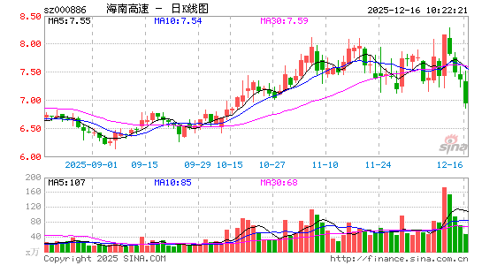 ���ϸ���