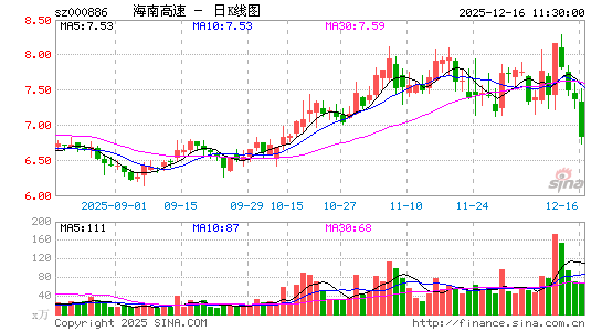 ���ϸ���