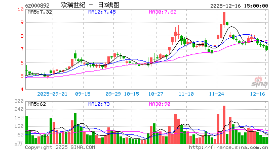 �g�����o