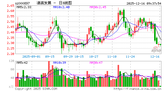 ��?y��n)I�l(f��)չ