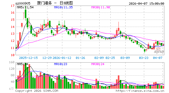 ���Ÿ���