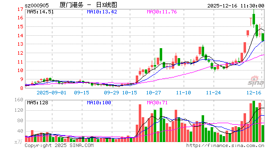 ���Ÿ���