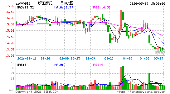 Ǯ��Ħ��