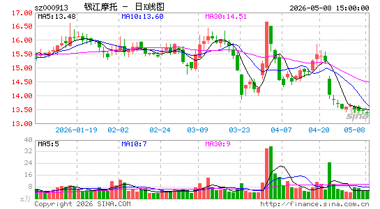 Ǯ��Ħ��