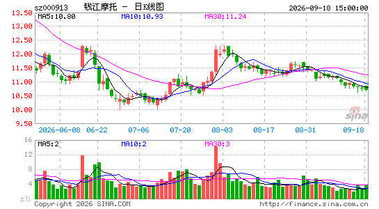 Ǯ��Ħ��