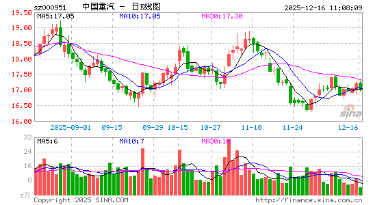 �й�����