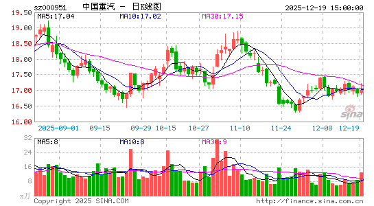 �й�����