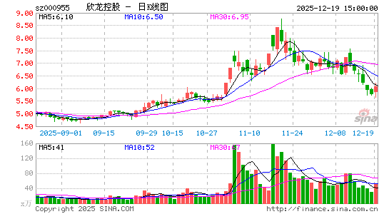 �����ع�