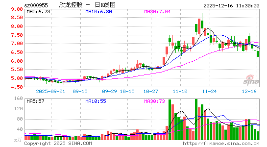 �����ع�