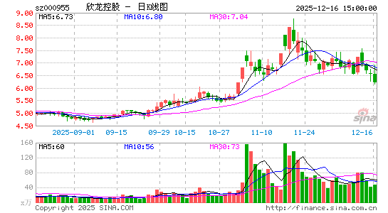 �����ع�