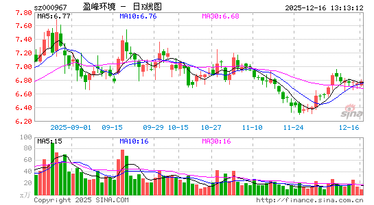ӯ��h(hu��n)��