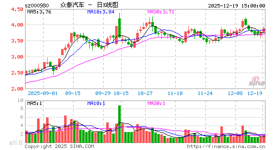 ��̩����