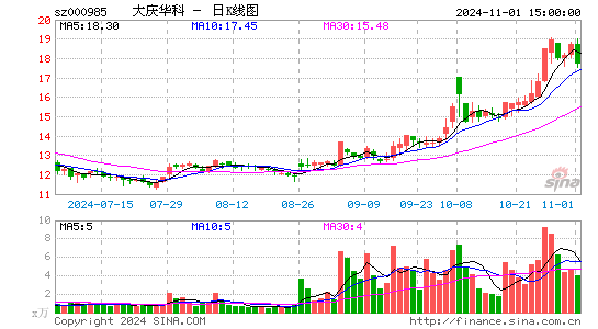 컪