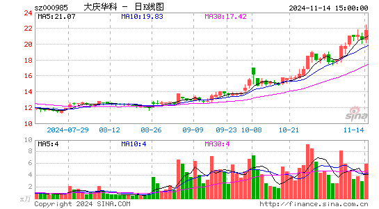 컪