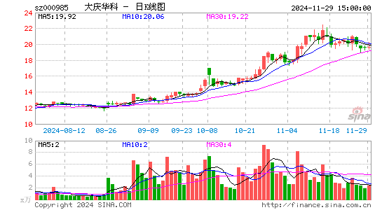 컪