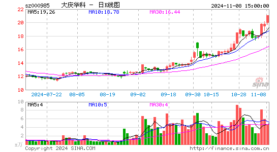 컪