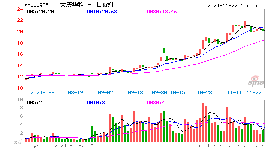 컪