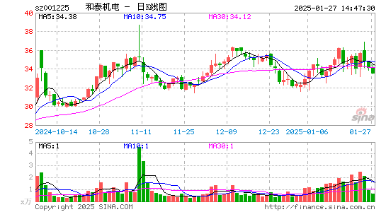 和泰机电