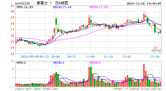 泰慕士