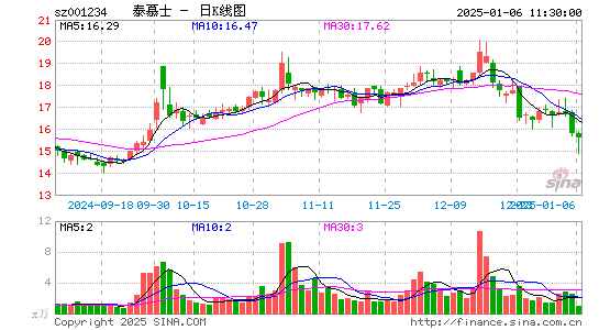 泰慕士