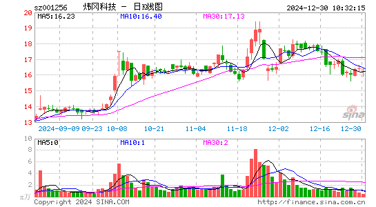 炜冈科技