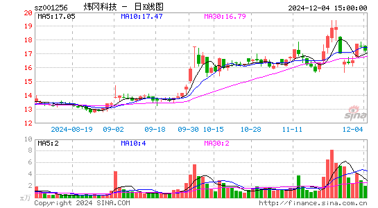 炜冈科技