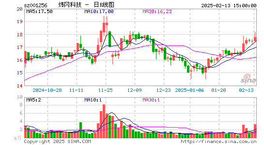 炜冈科技