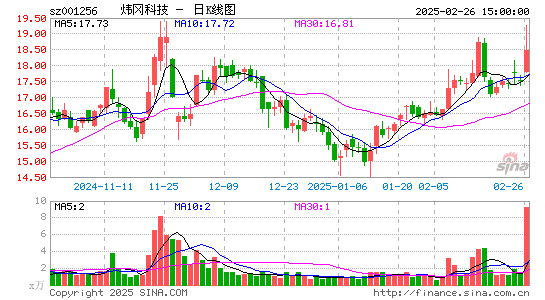 炜冈科技