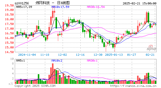 炜冈科技