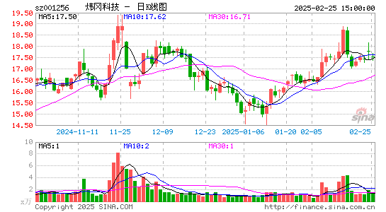 炜冈科技