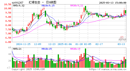 汇绿生态