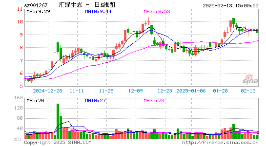 汇绿生态