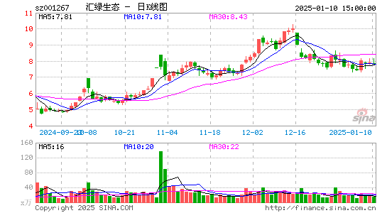 汇绿生态