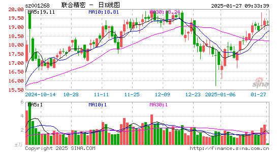 联合精密