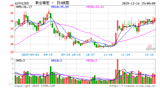 ���Ͼ���