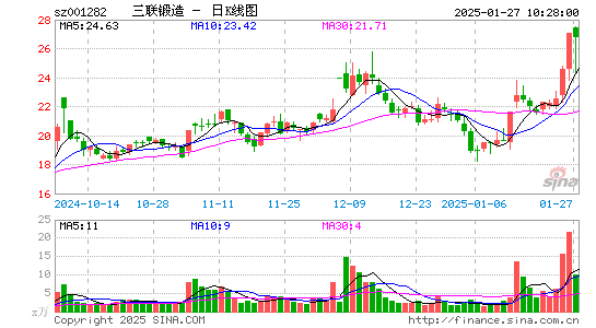 三联锻造