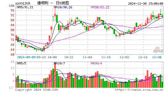 德明利