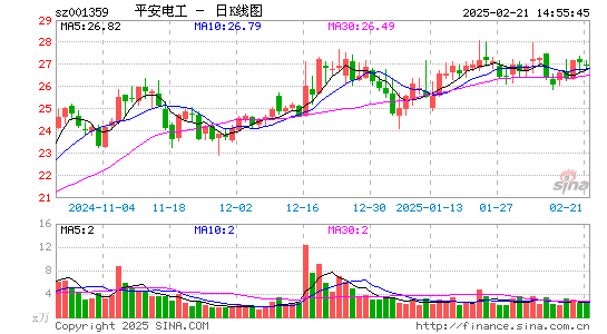 平安电工