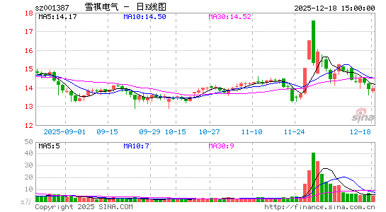 ѩ������
