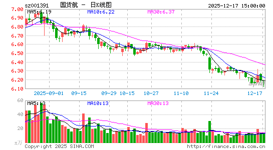 ��(gu��)؛��