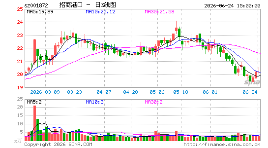 ���̸ۿ�