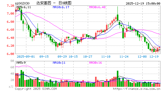 �_������