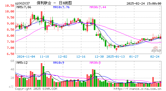 保利联合