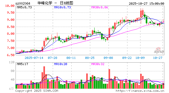 A廯W(xu)