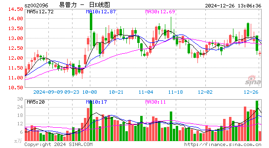 南岭民爆