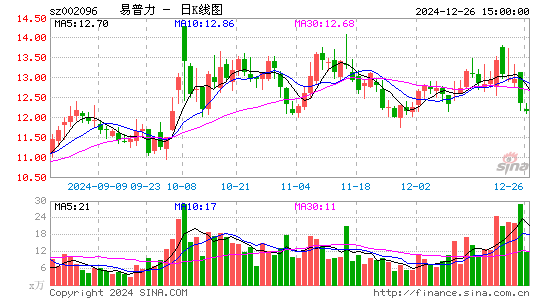 南岭民爆